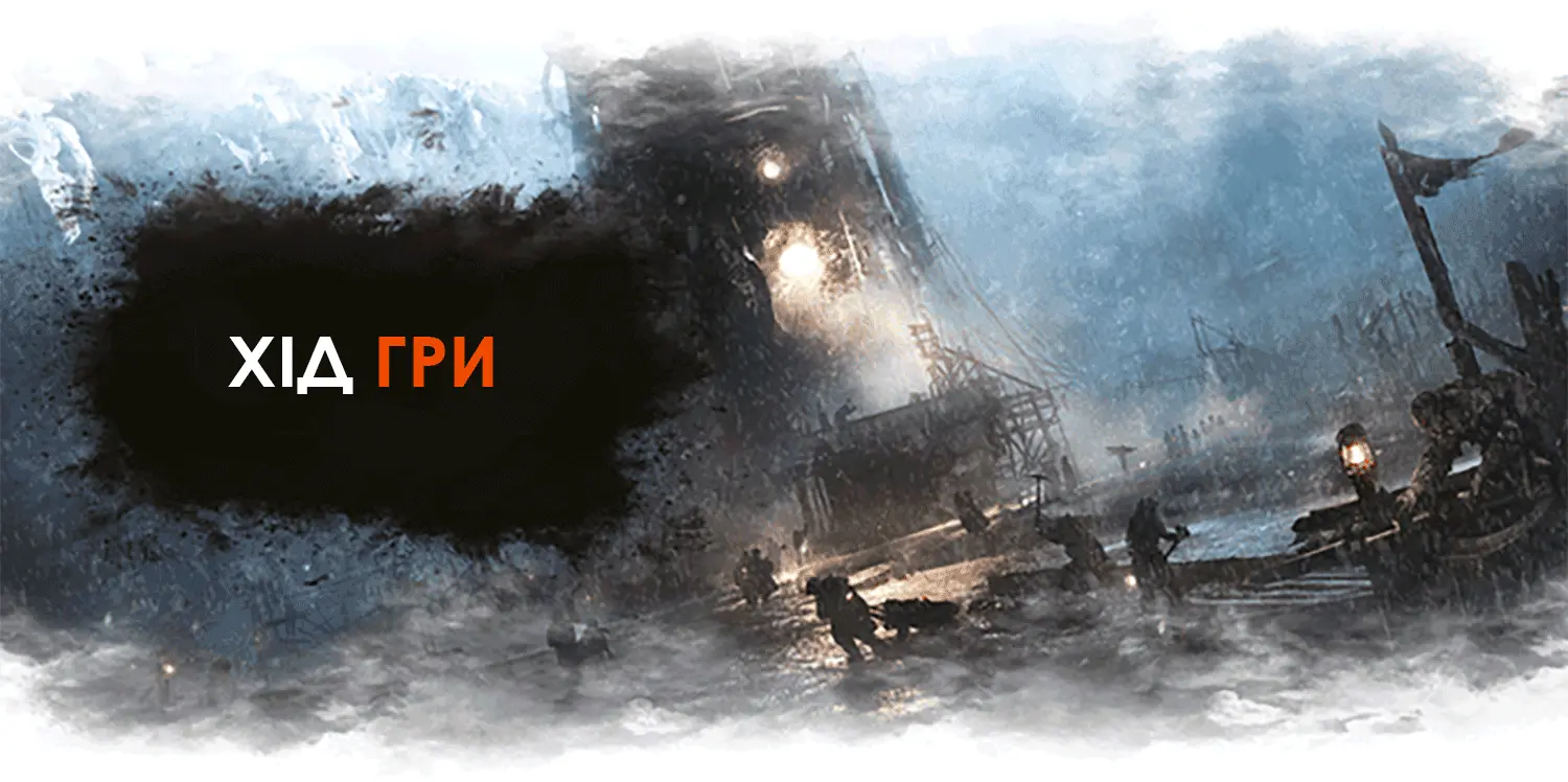 Настільна гра Фростпанк(Frostpunk)